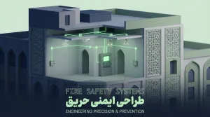 fire alarm suppression system design 00